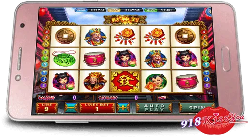 918kiss เกมส์ไหนดี แตกง่าย ยอดนิยม